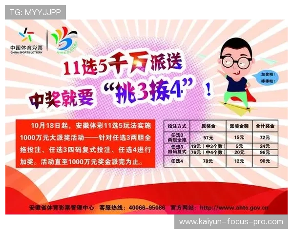 体育应用彩票高频玩法避坑指南防骗必看